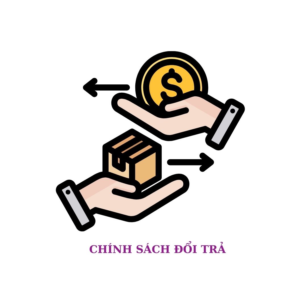 Chính Sách Đổi Trả Cà Phê Mâm Xôi
